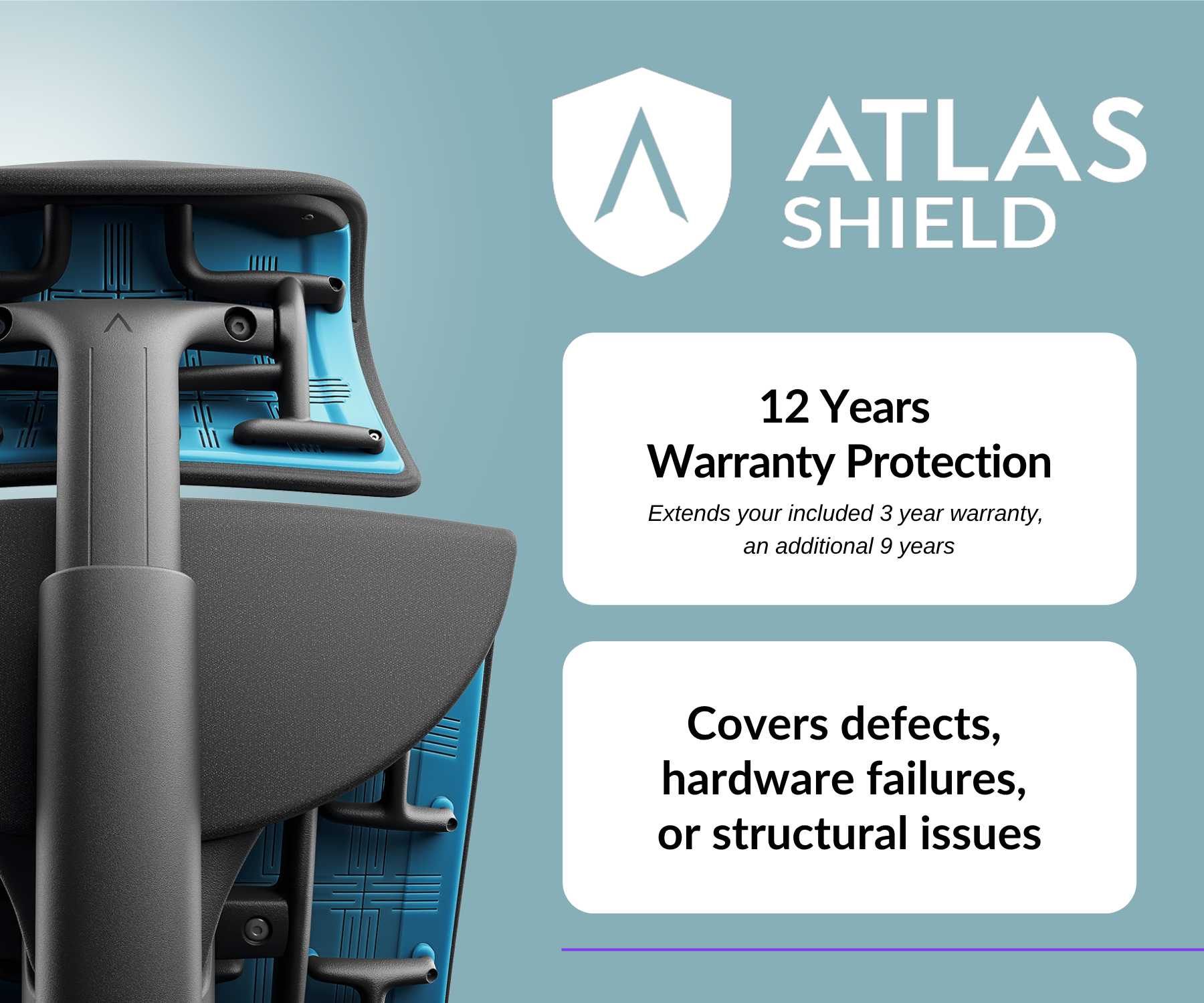 Atlas Shield Extended Warranty Protection